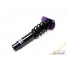 D2 Racing Street Coilovers for Peugeot 206